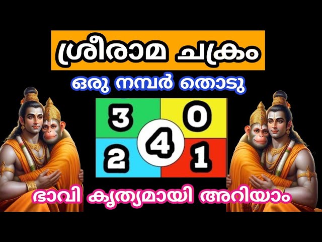 ഈ മാസം തേടി എത്തുന്ന സൗഭാഗ്യങ്ങൾ, സ്വാമി പറയും ഇതിൽ ഒരു നമ്പർ തൊട്ടു നോക്കൂ